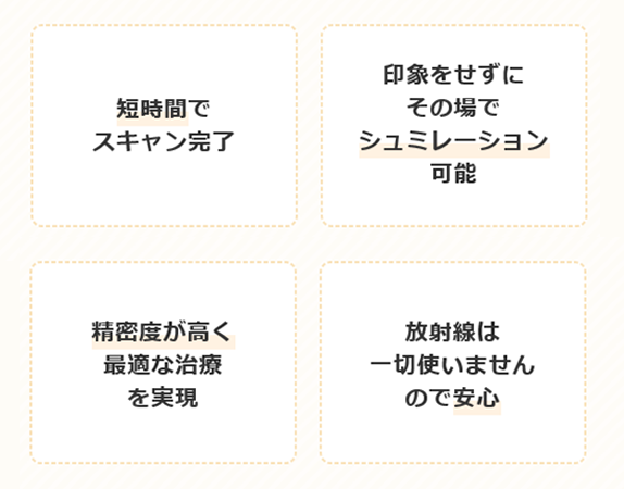 短時間でスキャン完了