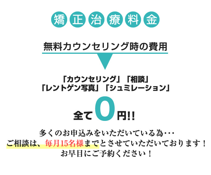 矯正治療料金