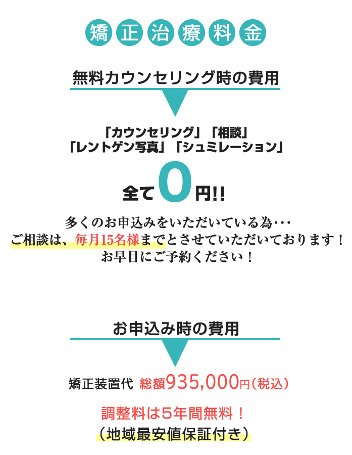 無料カウンセリング