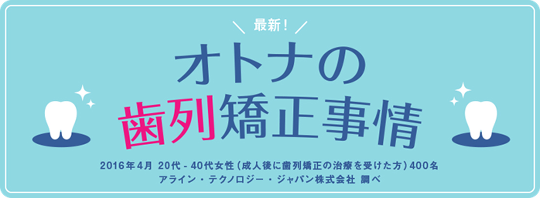 オトナの歯列矯正事情